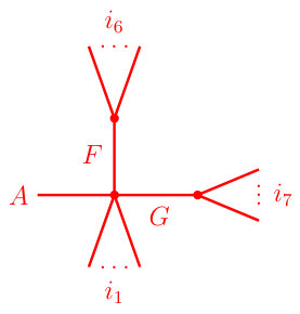 Figure 39