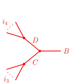 Figure 40