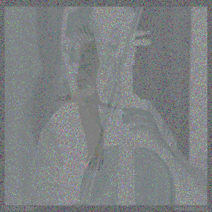 Figure 36