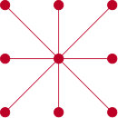 Figure 31