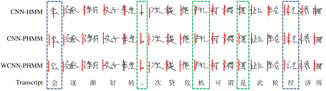 Figure 17