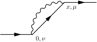 Figure 80
