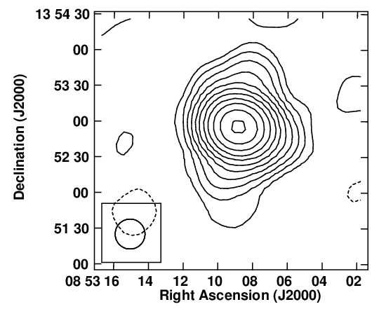 Figure 24