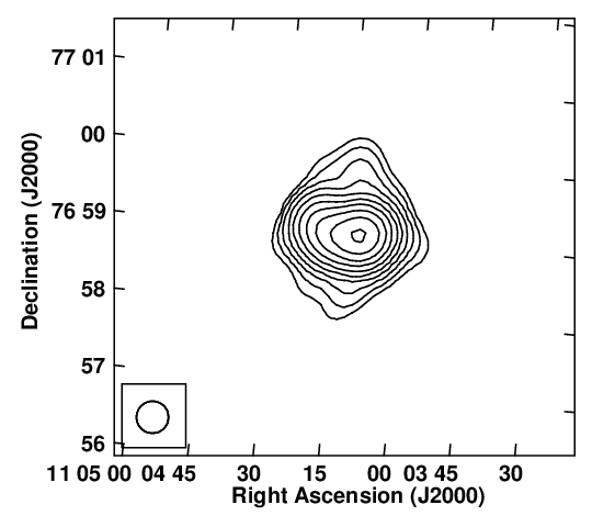 Figure 25