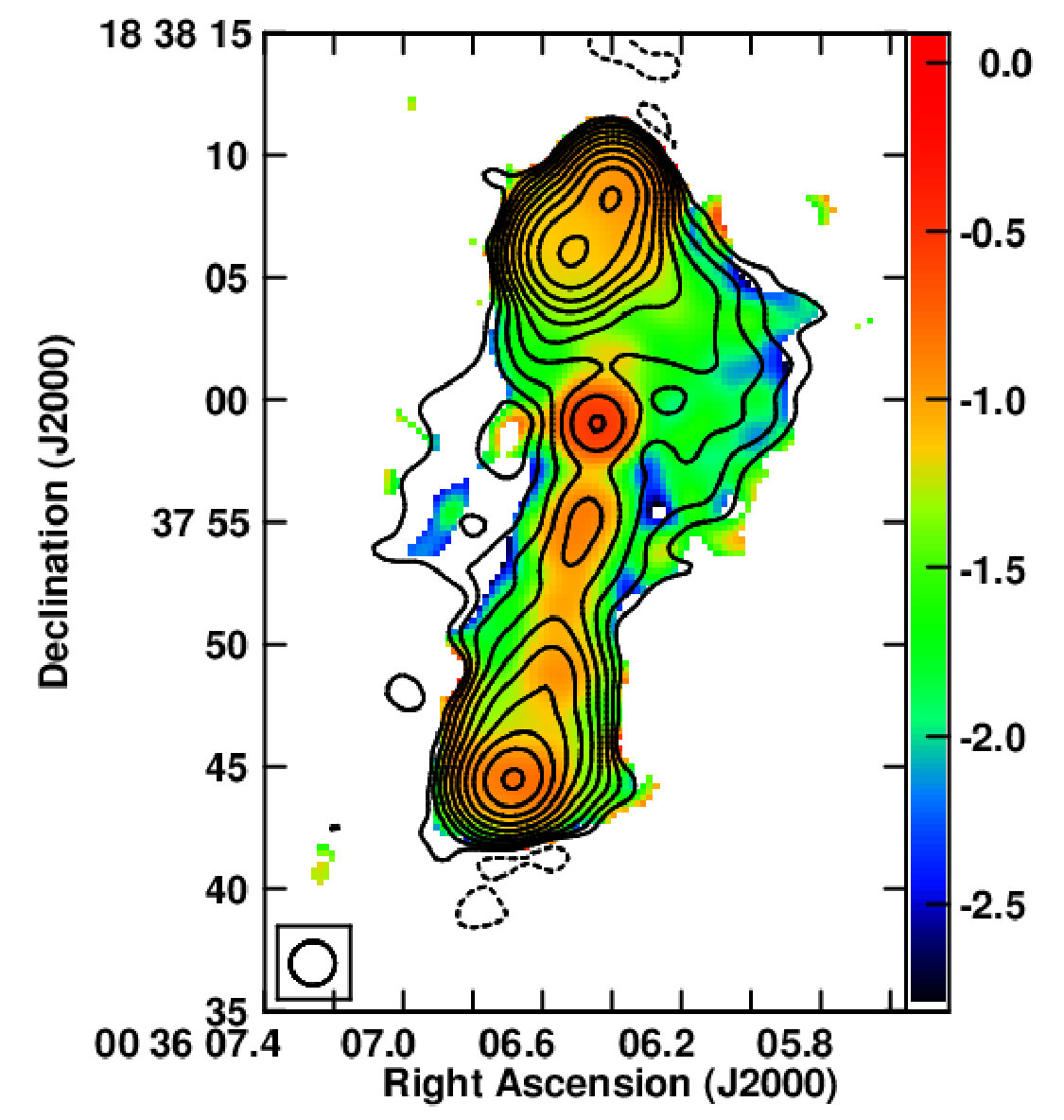 Figure 28