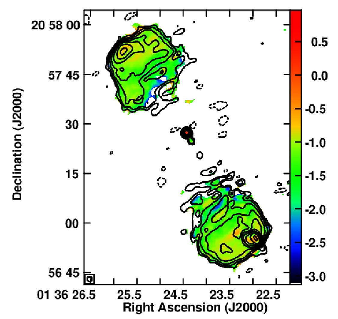 Figure 29