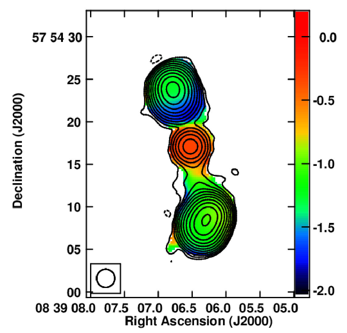 Figure 31