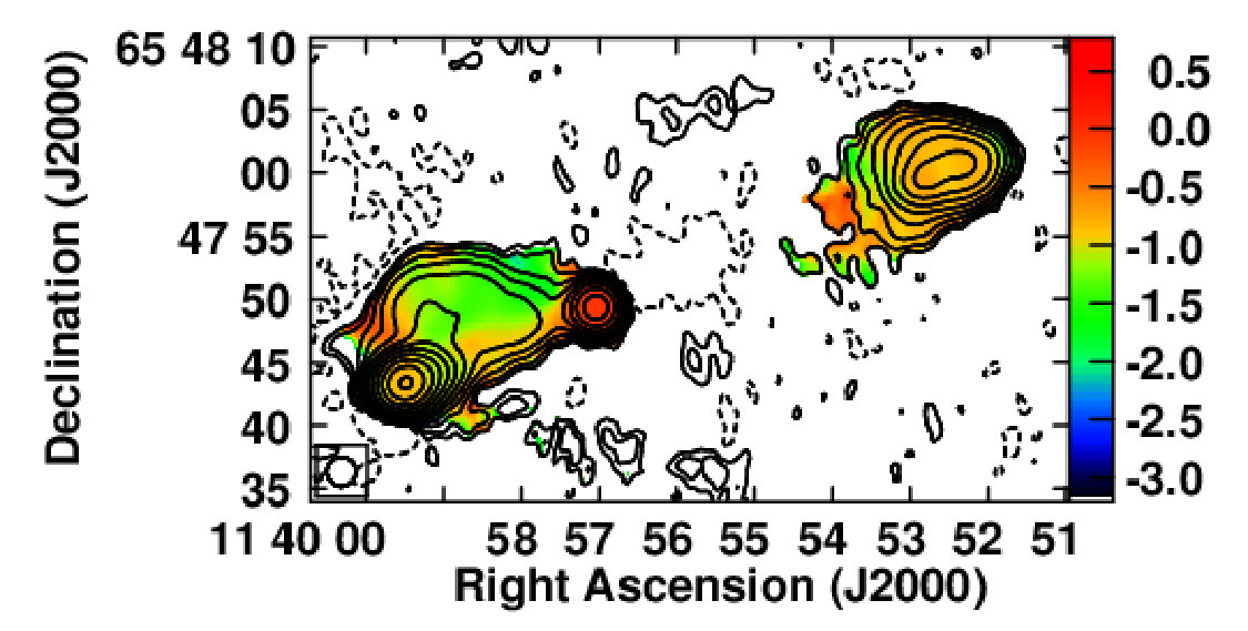 Figure 37