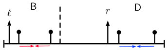 Figure 23