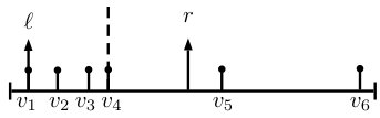 Figure 25