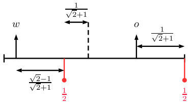 Figure 26