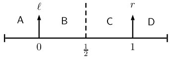 Figure 27