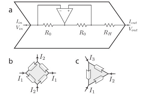 Figure 8