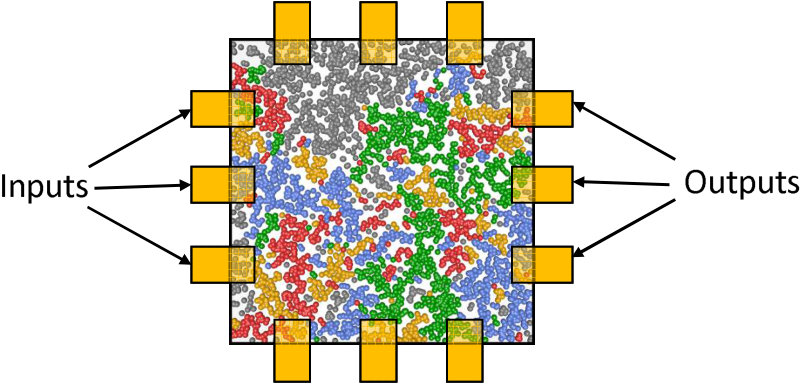 Figure 10