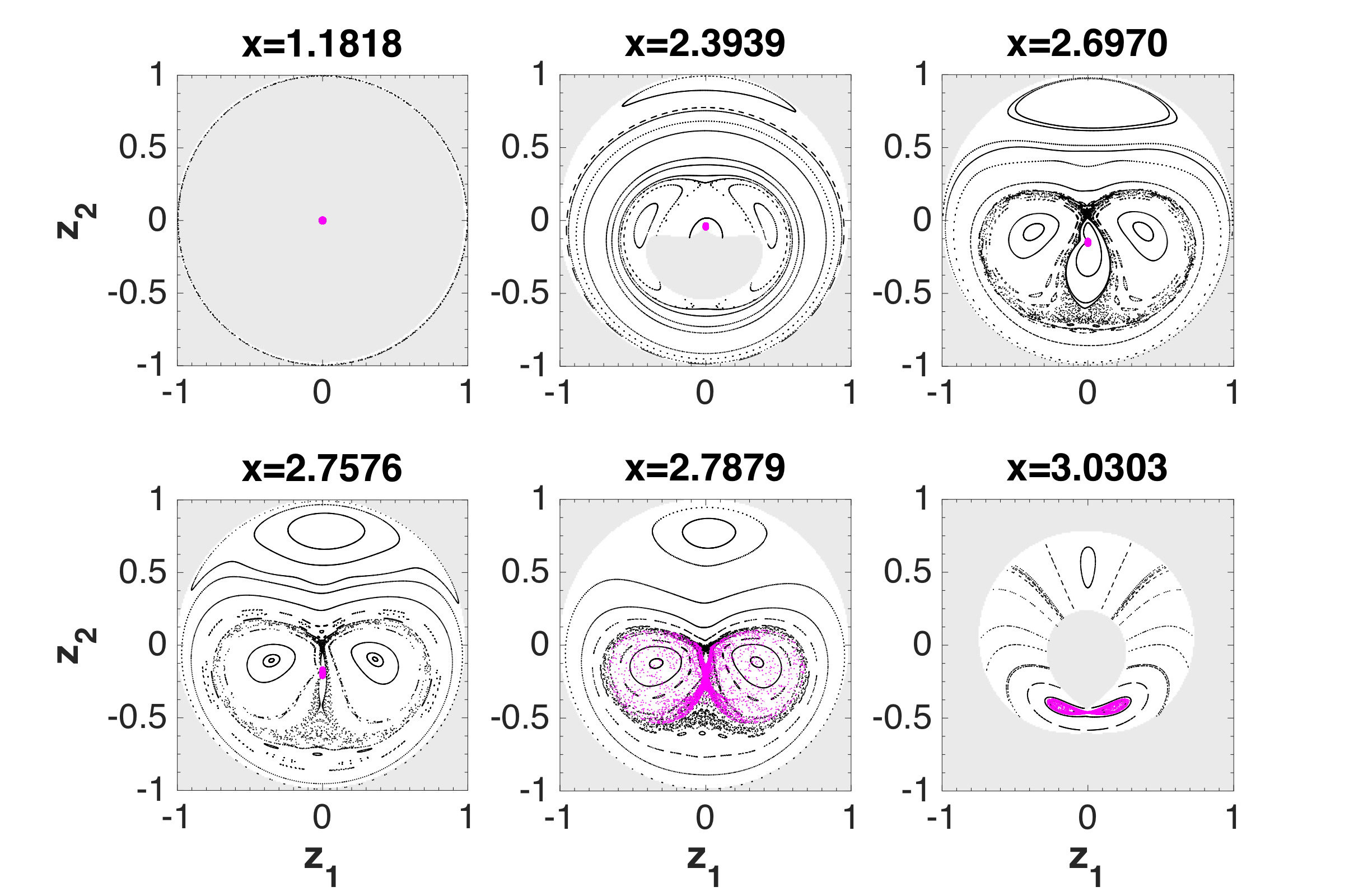 Figure 12