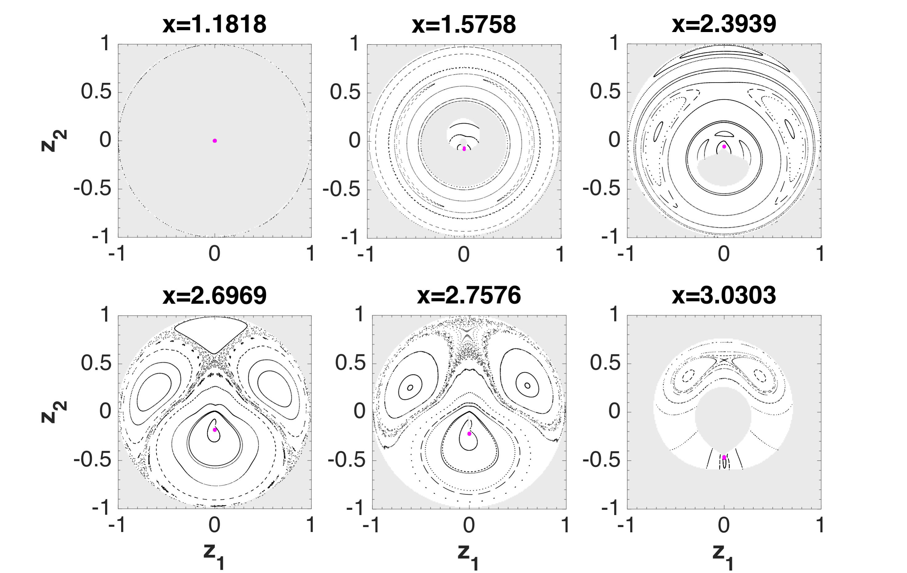 Figure 13