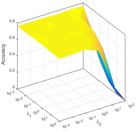 Figure 23