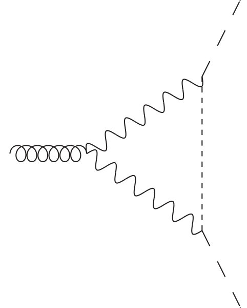 Figure 21