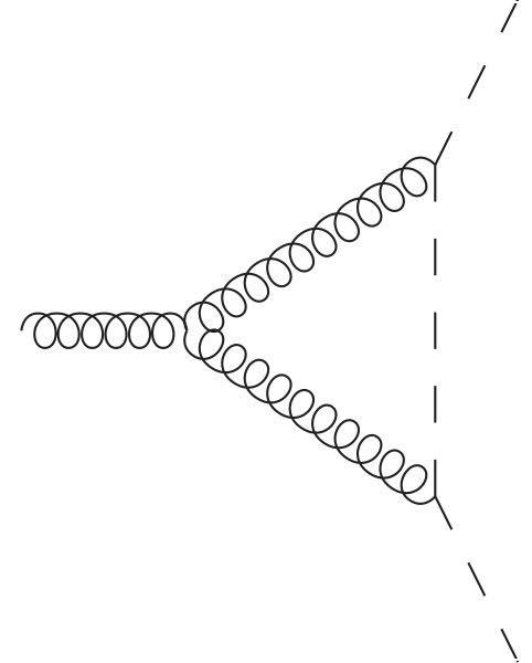 Figure 22