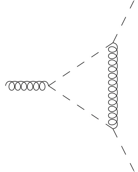 Figure 23