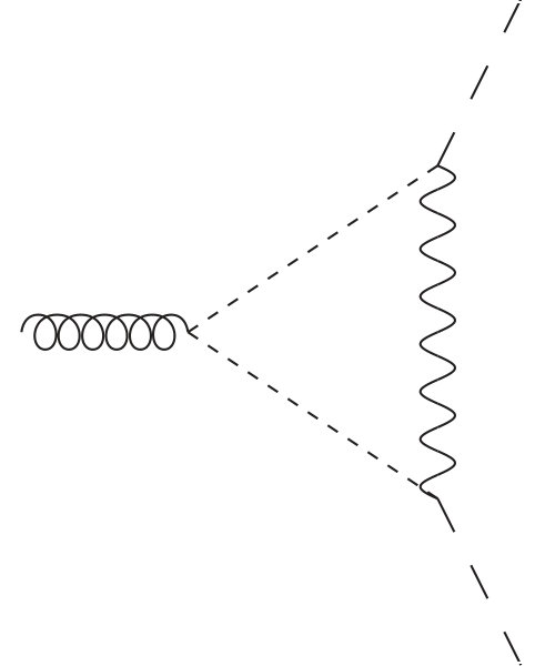 Figure 24