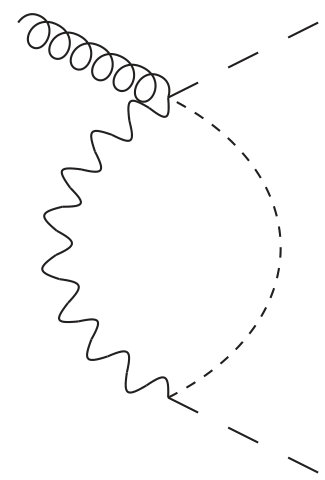 Figure 26