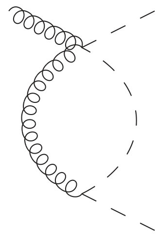 Figure 27