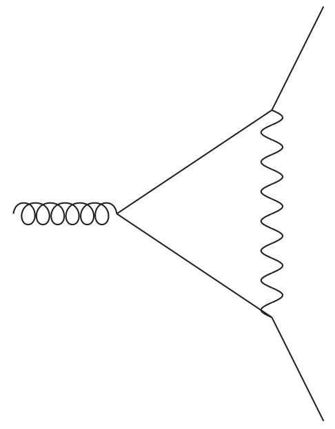 Figure 28