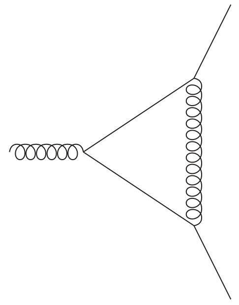 Figure 29