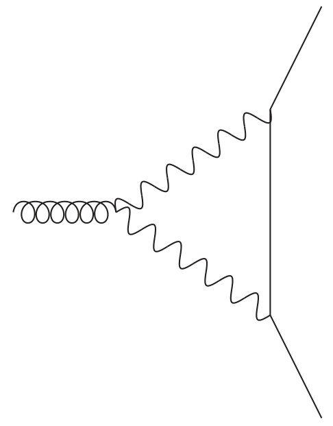 Figure 30