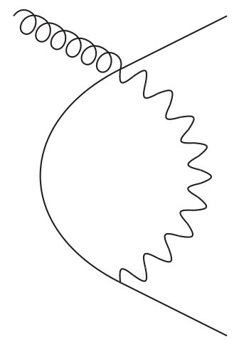 Figure 32