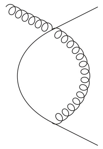 Figure 33
