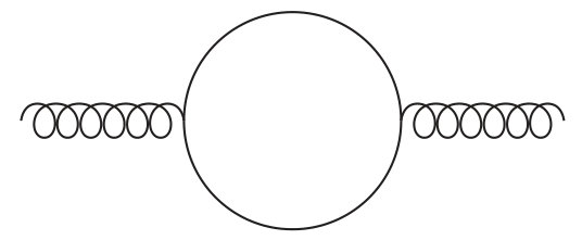 Figure 35