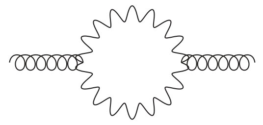 Figure 36