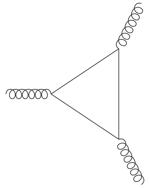 Figure 40