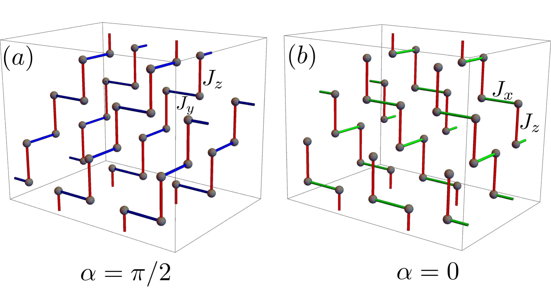 Figure 20