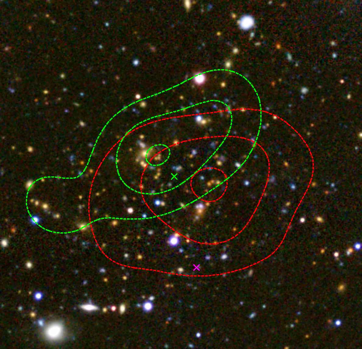 Figure 27