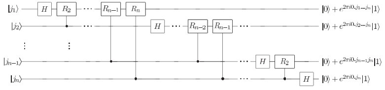 Figure 20