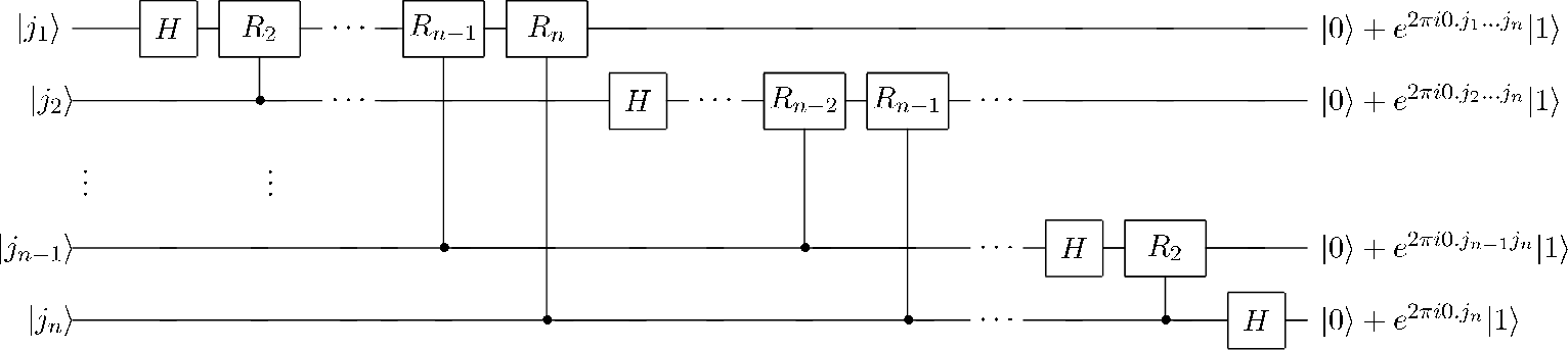 Figure 21
