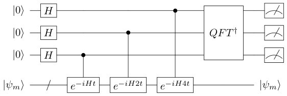 Figure 23