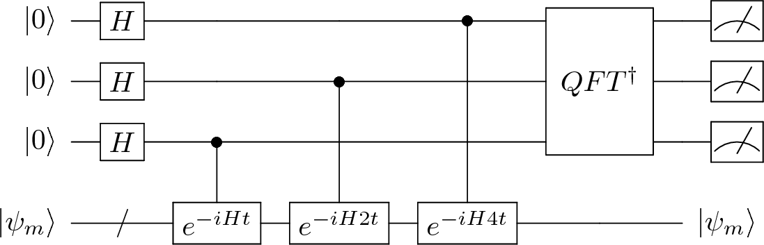 Figure 24