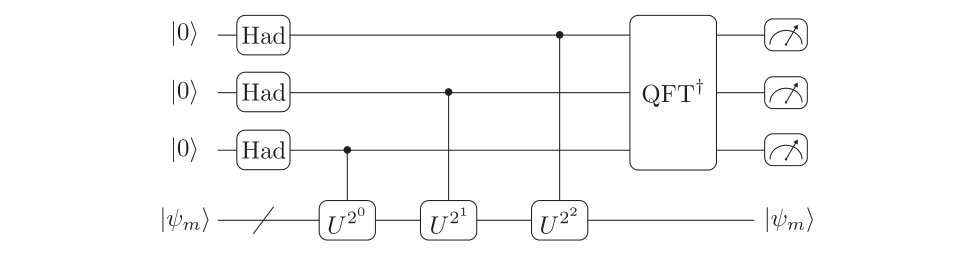 Figure 26
