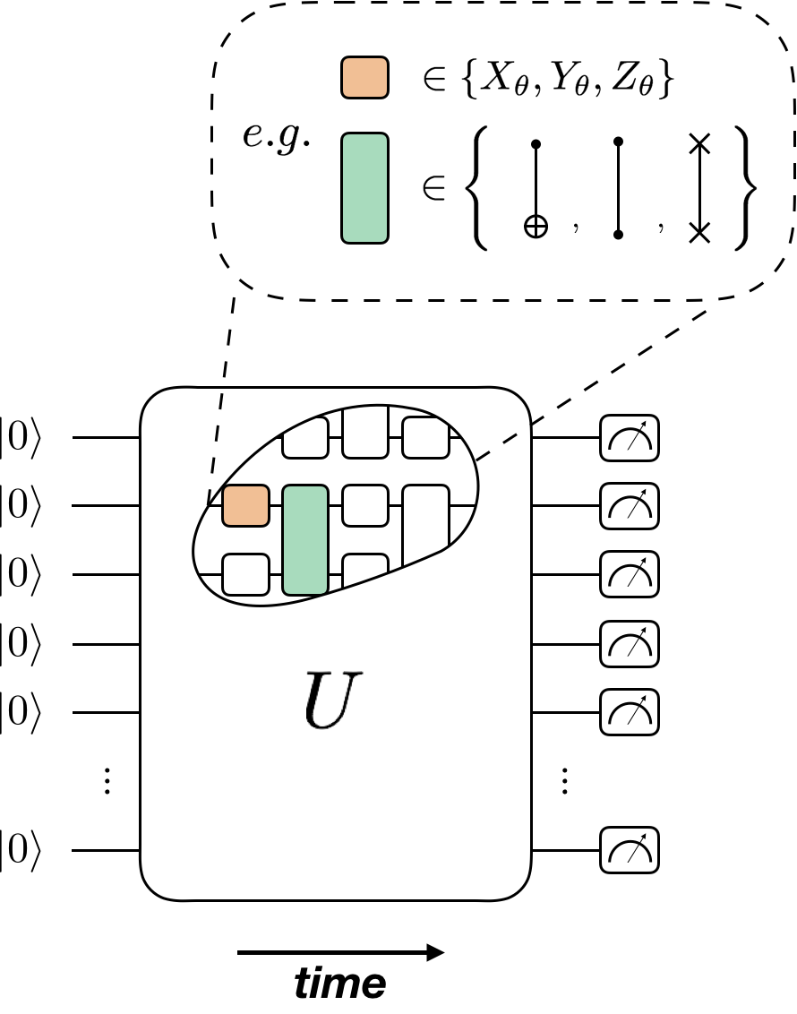 Figure 36