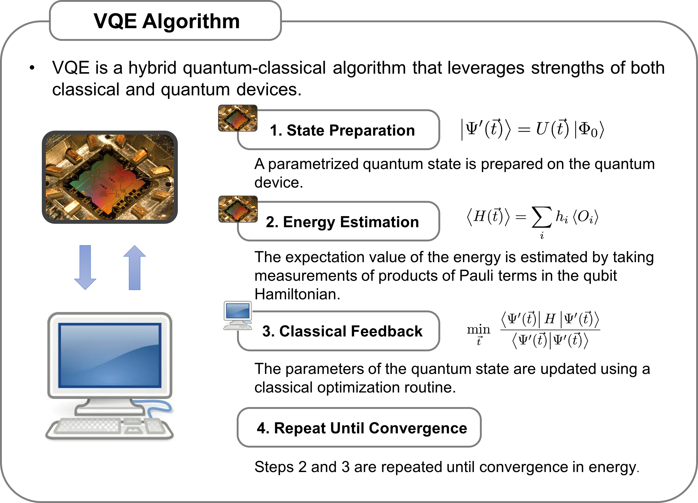 Figure 37