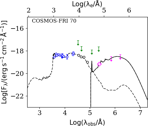 Figure 16