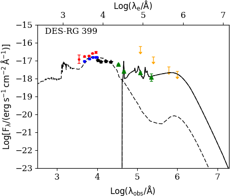 Figure 18