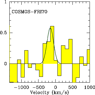 Figure 19