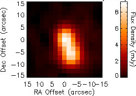 Figure 21