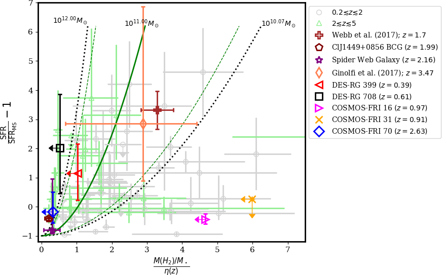 Figure 26