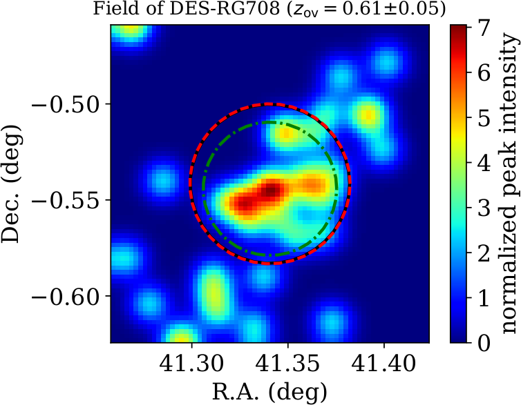 Figure 33